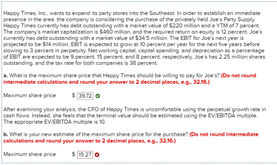 Happy Times, Inc., wants to expand its party stores into the Southeast. In order to establish an immediate presence in the ar