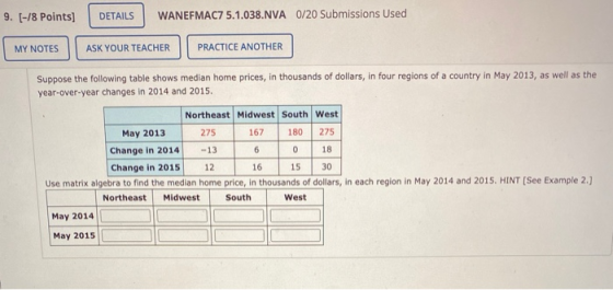 9. [-18 Points] DETAILS WANEFMAC7 5.1.038.NVA 0/20 Submissions Used MY NOTES ASK YOUR TEACHER PRACTICE ANOTHER Suppose the fo