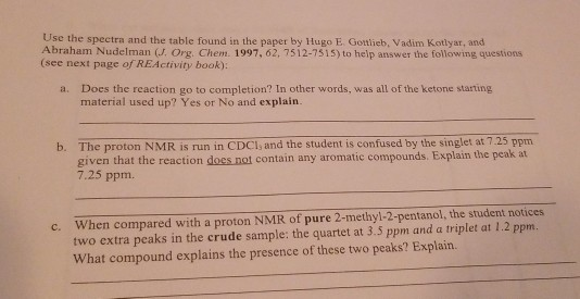 Use the spectra and the table found in the paper by Hugo E. Gottlich, Vadim Kotly, and Abraham Nudelman J. Org. Chem. 1997, 6