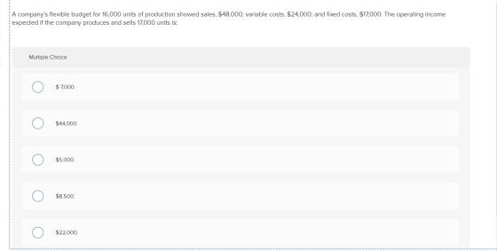 A companys flexible budget for 16,000 units of production showed sales, $48,000; variable costs, $24,000; and fixed costs, $