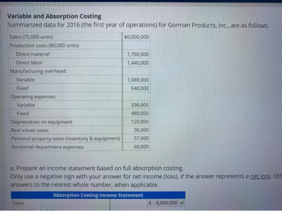 Variable and Absorption Costing Summarized data for 2016 (the first year of operations) for Gorman Products, Inc., are as fol