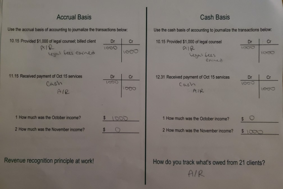 Accrual Basis Cash Basis Use the accrual basis of accounting to journalize the transactions below: Use the cash basis of acco