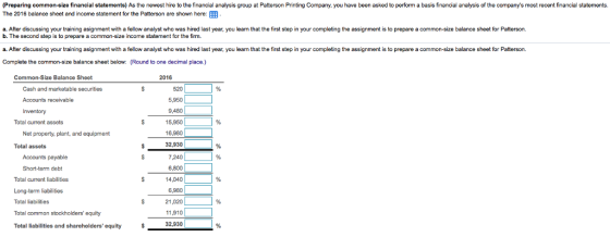 (Preparing common-size financial statements) As the newest hire to the financial analysis group at Patterson Printing Company, you have been asked to perform a basis financial analysis of the companys most recent financial statements. The 2016 balance sheet and income statement for the Patterson are shown here: E a. After discussing your training asignment with a fellow analyst who was hired last year, you learn that the first step in your completing the assignment is to prepare a common-size balance sheet for Patterson. b. The second step is to prepare a common-size income statement for the firm. a. After discussing your training asignment with a fellow analyst who was hired last year, you learn that the first step in your completing the assignment is to prepare a common-size balance sheet for Patterson. Complete the common-size balance sheet below: (Round to one decimal place.) Common-Size Balance Sheet 2016 Cash and marketable securities 520 5,950 9,480 15,950 16,980 32,930 7,240 6,800 14,040 6,980 21,020 11,910 32,930 Accounts receivable Total current assets Not property, plant and equipment Total assets Accounts payable Short-term debt Total current liabilities Long-term liabilities Total liabilities Total common stockholders equity Total liabilities and shareholders equity