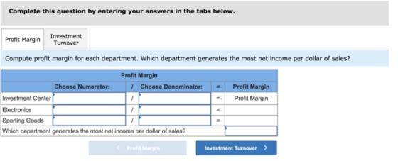 Complete this question by entering your answers in the tabs below. Profit Margin Investment Turnover Compute profit margin fo