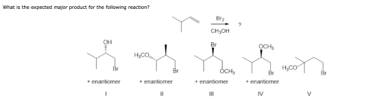 What is the expected major product for the following reaction? B12 CH3OH OL Br OCH3 H3CO Br OCH3 + enantiomer HACO Br + enant