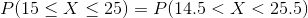P(15\leq X\leq 25)=P(14.5<X<25.5)