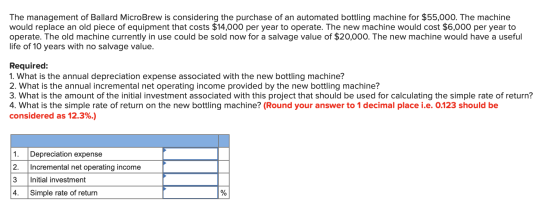 The management of Ballard MicroBrew is considering the purchase of an automated bottling machine for $55,000. The machine wou