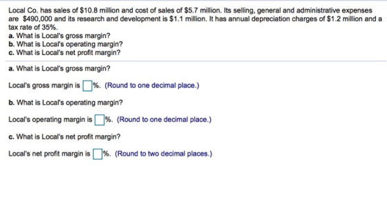Local Co. has sales of $10.8 million and cost of sales of $5.7 million. Its selling, general and administrative expenses are