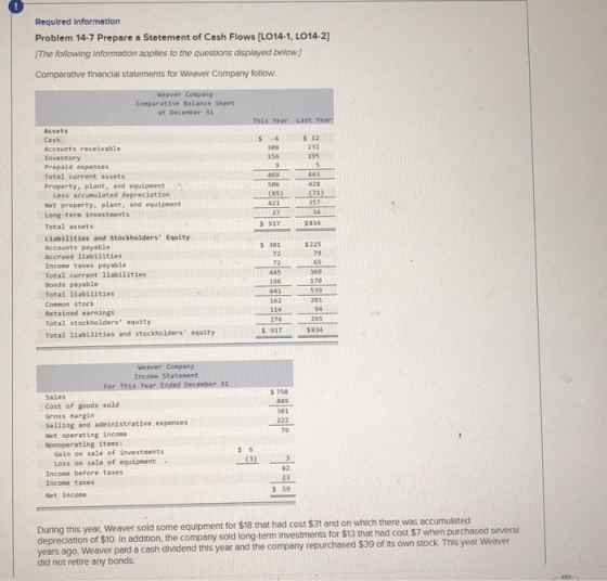 Required Information Problem 14.7 Prepare a Statement of Cash Flows (LO14-1, LO14-2] [The following information applies to th