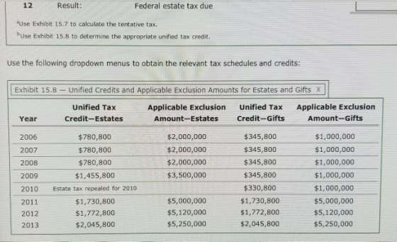 12 Result: Federal estate tax due Use Exhibit 15.7 to calculate the tentative tax. Use Exhibit 15.8 to determine the appropriate unified tax credit. Use the following dropdown menus to obtain the relevant tax schedules and credits: Exhibit 15.8 -Unified Credits and Applicable Exclusion Amounts for Estates and Gifts X Unified Tax Credit-Estates Applicable Exclusion Amount-Estates Unified Tax Credit-Gifts Applicable Exclusion Amount-Gifts Year 2006 2007 2008 2009 2010 2011 2012 2013 $780,800 $780,800 $780,800 $1,455,800 Estate tax repealed for 2010 $1,730,800 $1,772,800 $2,045,800 $1,000,000 $1,000,000 $1,000,000 $1,000,000 $1,000,000 $5,000,000 $5,120,000 $5,250,000 $2,000,000 $2,000,000 $2,000,000 $3,500,000 $345,800 $345,800 $345,800 $345,800 $330,800 $1,730,800 $1,772,800 $2,045,800 $5,000,000 $5,120,000 $5,250,000