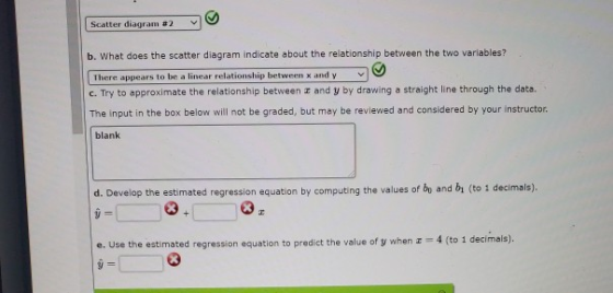 Scatter diagram 82 b. What does the scatter diagram indicate about the relationship between the two variables? There appears