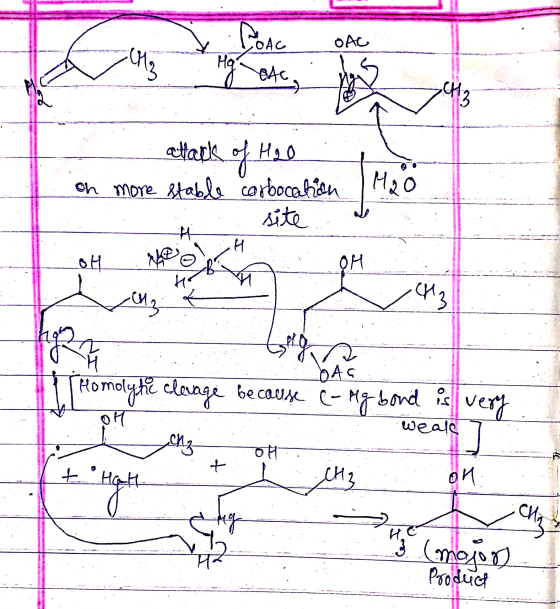 attack of Hoo on more stable carbocation o site de OH NETH lytic clevage because LAG (- Mg bond is very weak T 143 OH It Hath