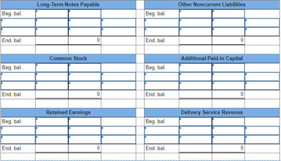 Long-Term Notes Payable Other Noncurrent Liabilities Beg. bal. Beg. bal. End. bal. 0 End. bal. 0 Common Stock Additional Paid