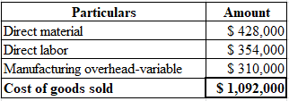 Particulars
Direct material
Direct labor
Manufacturing overhead-variable
Cost of goods sold
Amount
$ 428,000
$ 354,000
$ 310,