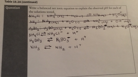 Table 18.2A (continued) Question Write a balanced net ionic equation to explain the observed pH for each of the solutions tes