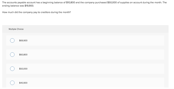 The accounts payable account has a beginning balance of $10,800 and the company purchased $50,000 of supplies on account duri