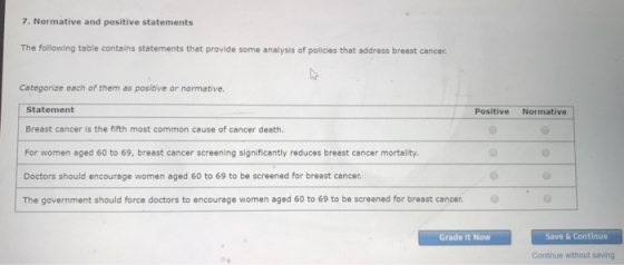 7. Normative and positive statements The following table contains statements that provide some analysis of policies that address breast cancer Categorize each of them as positive or normative. Statement Breast cancer is the fifth most common cause of cancer death. For women aged 60 to 69, breast cancer screening significantly reduces breast cancer mortality. Doctors should encourage women aged 60 to 69 to be screened for breast cancer. The government should force doctors to encourage women aged 60 to 69 to be screened for breast cancer. Positive Normative Grade It Now Save& Continue Continue without saving