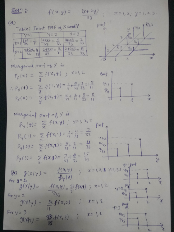 Sotw. ,2. ,, ブ21,2,3. Table: Joint PtF o X andy 1m X33 11 33 3333 33 2. 2. 33133 ml (1,」3 33 733 33 1 33 (b) g(x/y) fxy) 3 922 733 Y23 is IS
