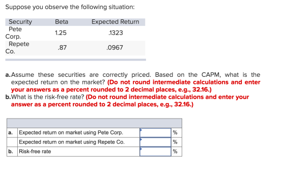Suppose you observe the following situation: Security Pete Beta 1.25 Expected Return .1323 Corp. Repete Co. .87 .0967 a. Assu