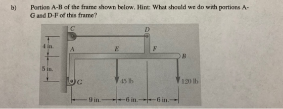 b) Portion A-B of the frame shown below. Hint: What should we do with portions A- G and D-F of this frame? bo 5 in. По с 45 l