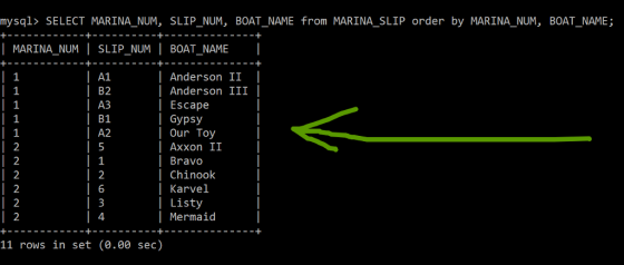 mysql> SELECT MARINA_NUM, SLIP_NUM, BOAT_NAME from MARINA_SLIP order by MARINA NUM, BOAT_NAME; | MARINA_NUM | SLIP_NUM| BOAT_