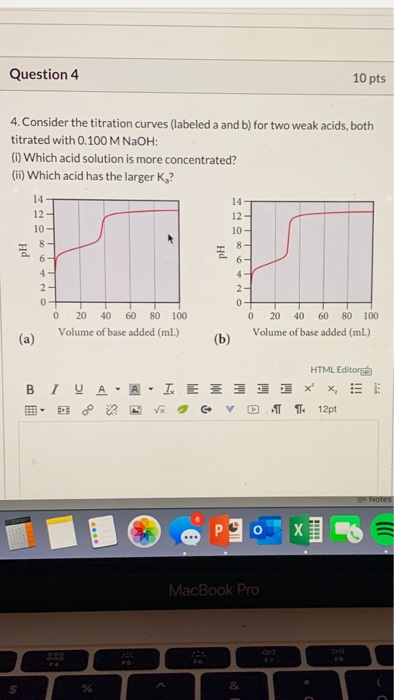 Question 4 10 pts 4. Consider the titration curves (labeled a and b) for two weak acids, both titrated with 0.100 M NaOH: (0)