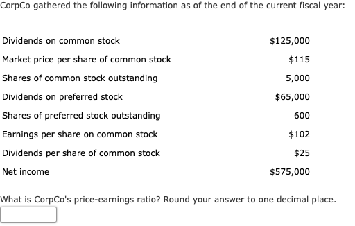 CorpCo gathered the following information as of the end of the current fiscal year Dividends on common stock Market price per