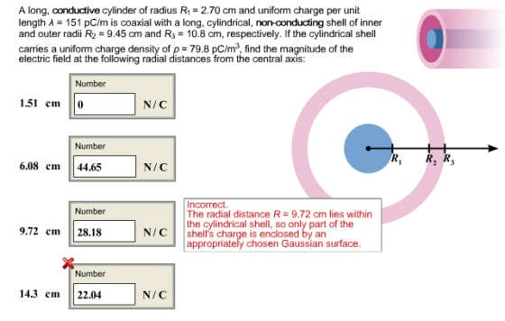 A long, conductive cylinder of radius R 2.70 cm and uniform charge per unit length 151 pC/m is coaxial with a long, cylindrical, nonconducting shell of inner and outer radii R2 9.45 cm and R3 10.8 cm, respectively. If the cylindrical shell carries a uniform charge density of p 79.8 pC/m3, find the magnitude of the electric field at the following radial distances from the central axis: Number 1.51 cm 0 N/C Number RR, R 6.08 cm 44.65 N/C Incorrect. The radial distance R 9.72 cm lies within the cylindrical shell, so only part of the Number 9.72 cm28.18 N/C shells charge is enclosed by an appropriately chosen Gaussian surface. Number 143 cm22.04 N/C