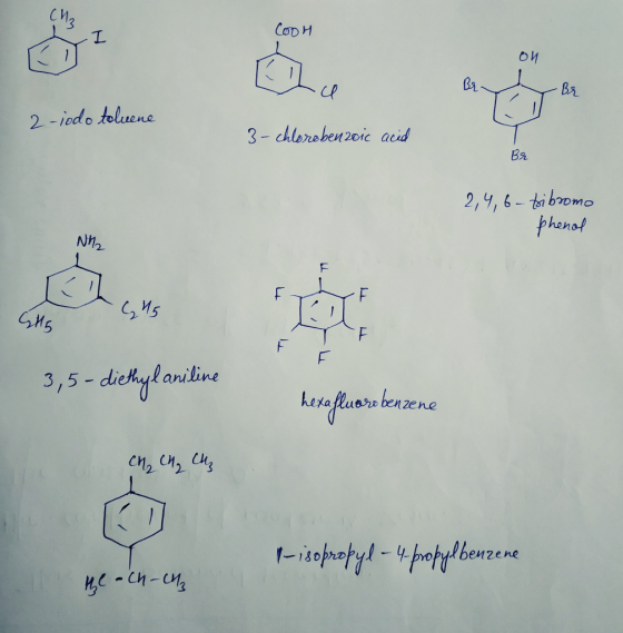 Cooh БИ La 2-iodo toluene 3-chlorobenzoic acid Br 2,4,6-tribromo phenol Gus Gls 3,5-diethyl aniline hexafluoro benzene CH₂ CH