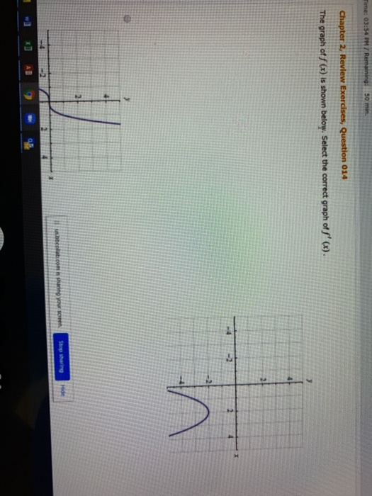 Time: 03:54 PM / Remaining! 50 min. Chapter 2, Review Exercises, Question 014 The graph off () is shown below. Select the cor