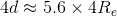 4d 5.6 x 4R