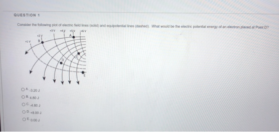 QUESTION 1 Consider the following plot of electric field lines (solid) and equipotential lines (dashed). What would be the el