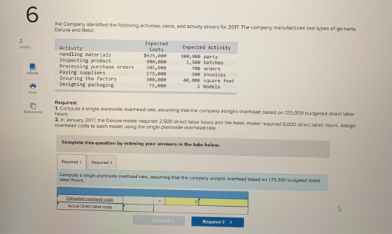 Xie Company identified the following activities, costs, and activity drivers for 2017. The company manufactures two types of