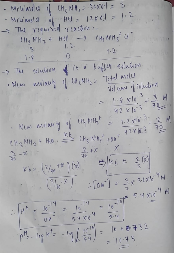 Milimoles of CH₂ N M2 = 3080 1 2 3 Milimoles of HU = 12x0;l = 1.2 The required reaction : - (H₂NH₂ + Hill Che NH ₂ + c - → Th
