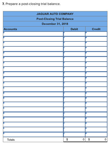7. Prepare a post-closing trial balance. JAGUAR AUTO COMPANY Post-Closing Trial Balance December 31, 2018 Debit Accounts Cred