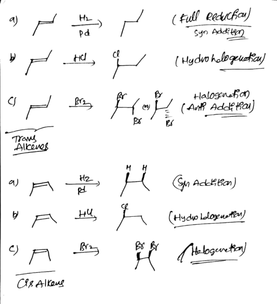 HO (Full Reduchan) pd syn Addition o p te o Hydro huko quotien Halogenation (Anti Addition) k Trams Allenes H H Hz (Hydw holo