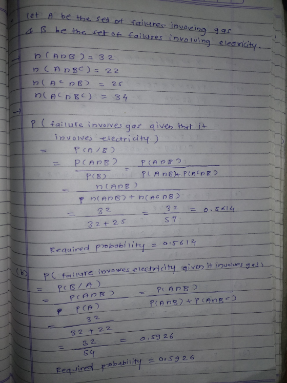 et A be the ses of faiures inuoving gas be the sof failures involuing electamiaty p ( failureinverves.gar_qiven that-İ+ nvoives electricity PO) 32 S 7 2 322S Required baby)ǐtu 3 2 32 1 22 3 2. 으,S326 =