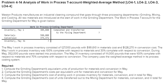 Problem 4-14 Analysis of Work in Process T-account-Weighted-Average Method [LO4-1, L04-2, LO4-3, LO4-4] Weston Products manuf