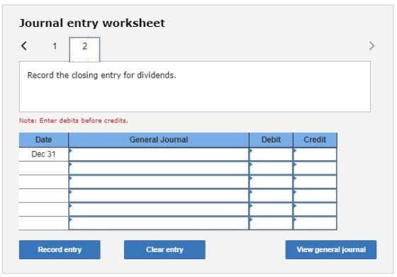 Journal entry worksheet Record the closing entry for dividends. Note: Enter debits before credits. Date General Journal Debit Credit Dec 31 Record entry Clear entry View general journal