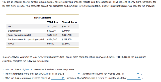 You are an industry analyst for the telecom sector. You are analyzing financial reports from two companies: TT&T Inc. and Pho