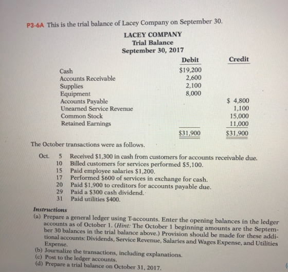 P3-6A This is the trial balance of Lacey Company on September 30. LACEY COMPANY Trial Balance September 30, 2017 Debit Credit
