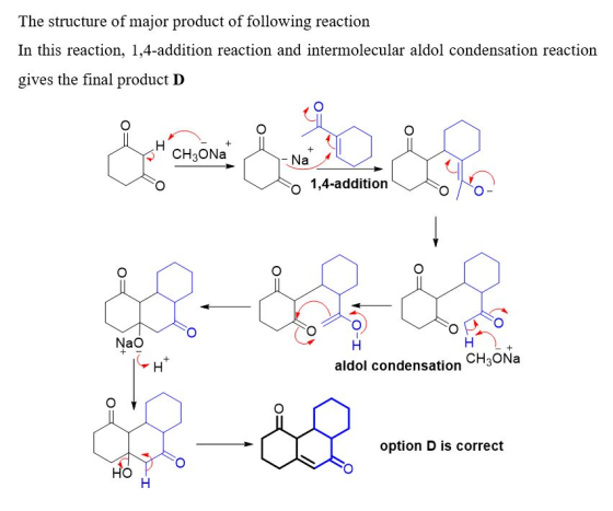 The structure of major product of following reaction In this reaction, 1,4-addition reaction and intermolecular aldol condensation reaction gives the final product D CH3ONa Na NaO aldol condensation CH3ONa option D is correct