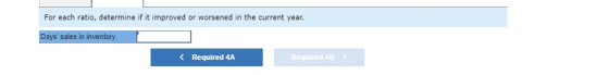 For each ratio, determine if it improved or worsened in the current year. Days sales in inventory Required 4A Required 4B >