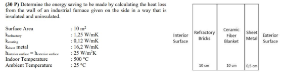 (30 P) Determine the energy saving to be made by calculating the heat loss from the wall of an industrial furnace given on th