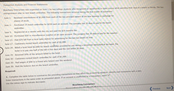 Transaction Analysis and Financial Statements Beachway Enterprises was organized on June 1 by two college students who recogn