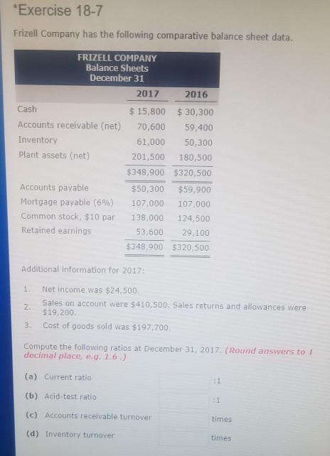 *Exercise 18-7 Frizell Company has the following comparative balance sheet data. FRIZELL COMPANY Balance Sheets December 31 2