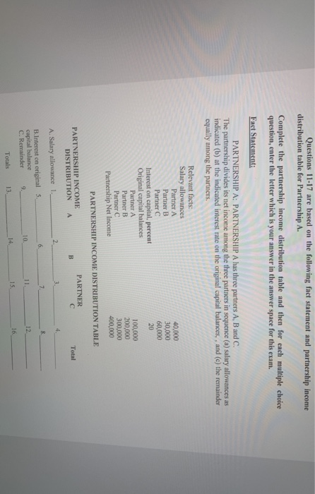Questions 11-17 are based on the following fact statement and partnership income distribution table for Partnership A. Comple