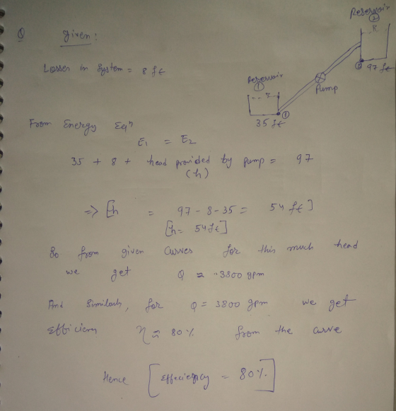 iven Loser in Bs tomfe 47 fセ Pump 35 h eod proa ded by Ch) 97-8-35-54 te] yeron given w e 3800 3Pm 9:38 008m wege the rve 80、