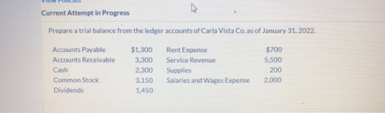 Current Attempt in Progress Prepare a trial balance from the ledger accounts of Carla Vista Co. as of January 31, 2022. Accou