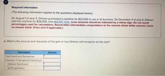 Required information The following information applies to the questions displayed below) On August 1 of year o, Dirksen purch